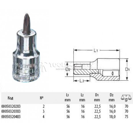 Отвёрточная насадка №3 для винтов PHILLIPS-RECESS HEYCO HE-00050320383