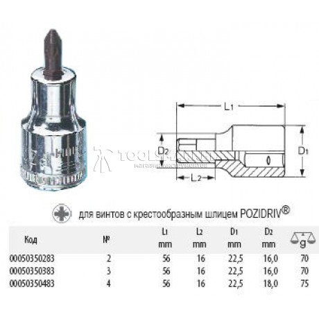 Отвёрточная насадка №4 для винтов с крестообразным шлицем POZIDRIV HEYCO HE-00050350483