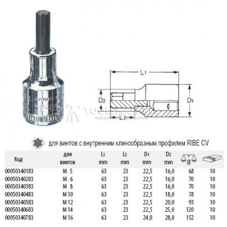 Отвёрточная насадка М12 для винтов с внутренним клинообразным профилем RIBE CV HEYCO HE-00050340583