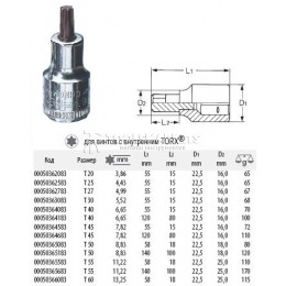 Заказать Отвёрточная насадка T50 для винтов с внутренним TORX HEYCO HE-00050365083 отпроизводителя HEYCO