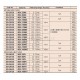 Микрометр цифровой MITUTOYO IP67, 25-50 мм 293-241-30