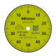 Индикатор рычажный Mitutoyo 513-515-10T 0–1 мм, 0,01 мм